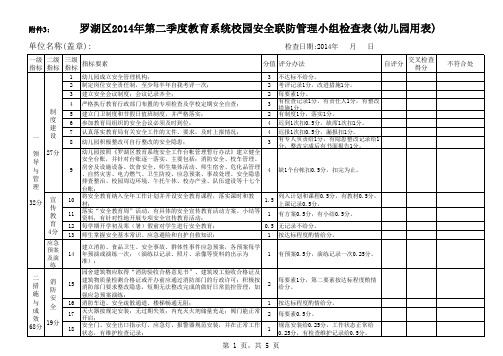 统校园安全联防管理小组检查表