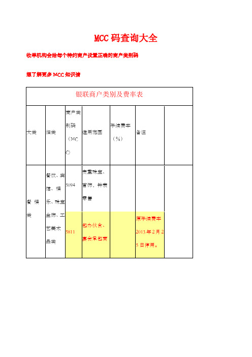 MCC码查询大全