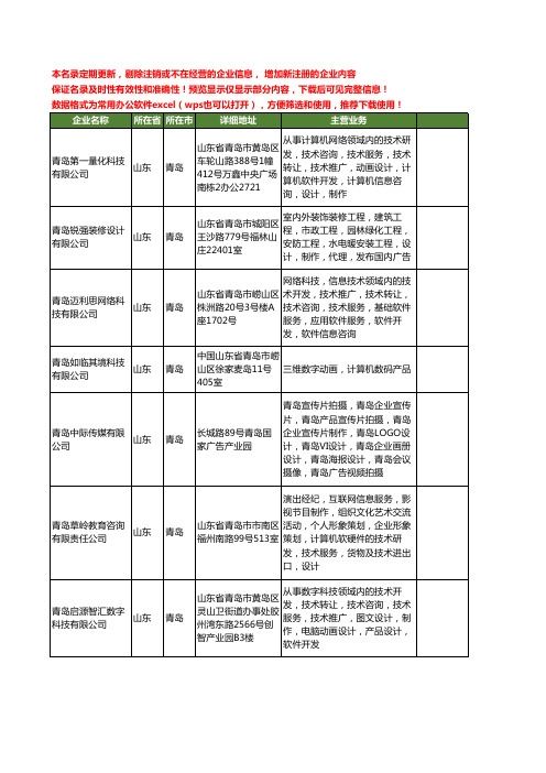 新版山东省青岛产品动画工商企业公司商家名录名单联系方式大全35家