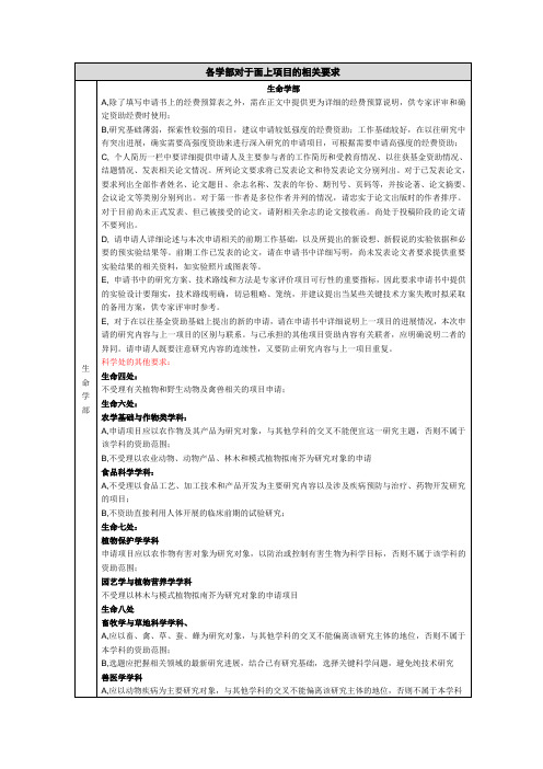 1-2011年国科金形式审查要点-面上项目,青年基金形式审查要点