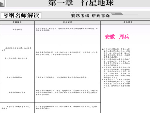 高考地理考纲解读课件1