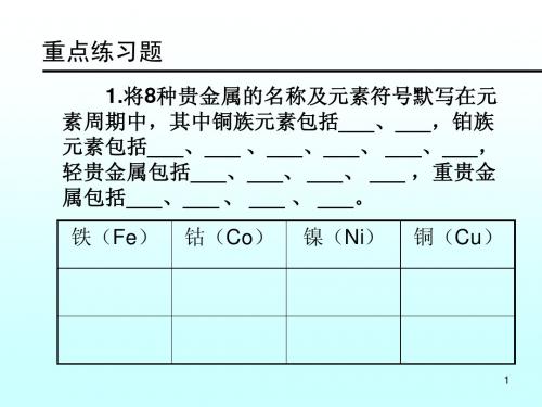 贵金属重点复习2