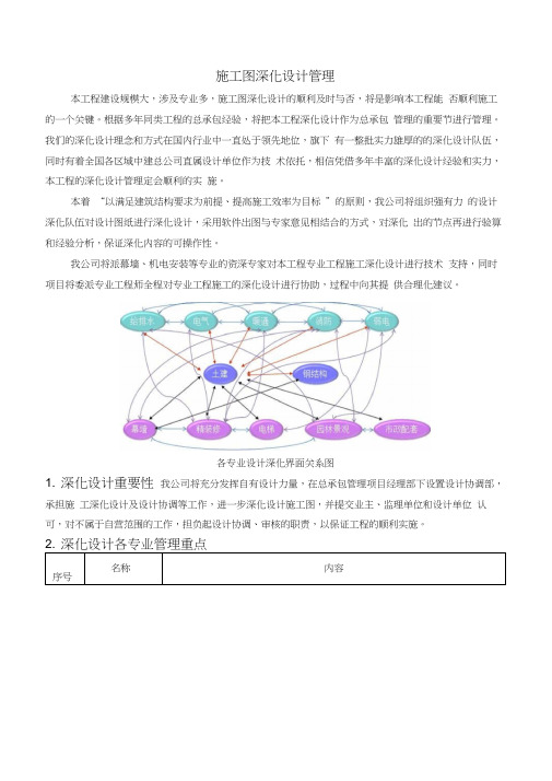 施工图深化设计管理