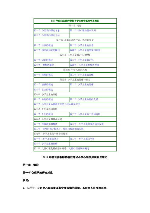 2011年湖北省教师资格小学心理学重点考点笔记