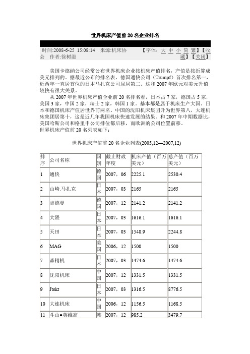 世界机床产值前20名企业排名