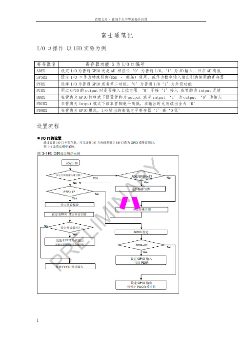 富士通基本操作