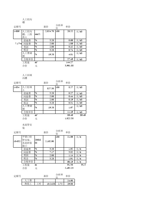 土石方单价表