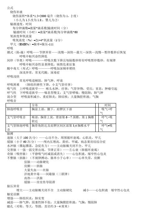 护师考试常用知识点——考前必看,看完必过