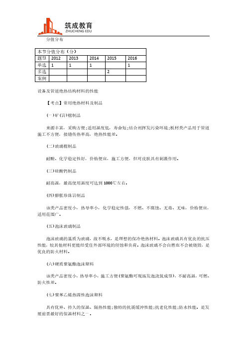 一级建造师机电考点-绝热工程施工技术-筑成教育