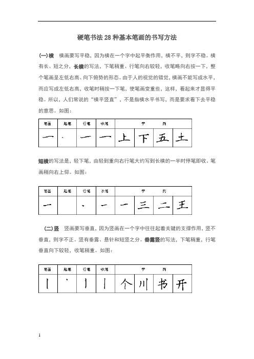 硬笔书法28种基本笔画的书写方法