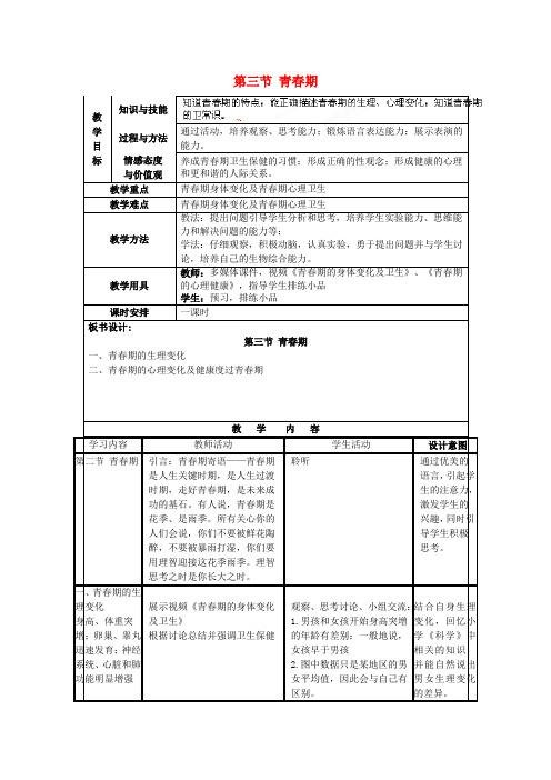 七年级生物下册 青春期教学设计 新人教版