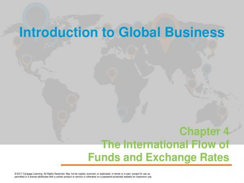 Introduction to Global Business国际商贸课件