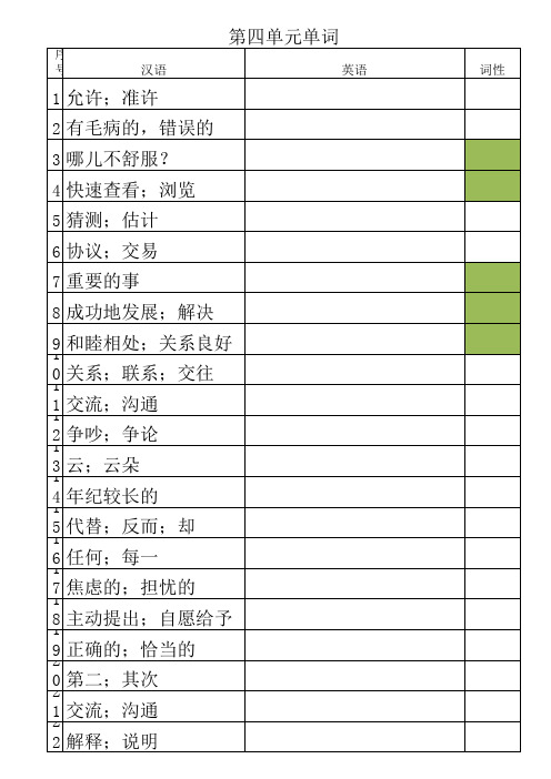 (初二)人教版八年级下册英语(第四单元单词表)