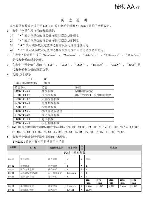 日立GVF变频器参数设定