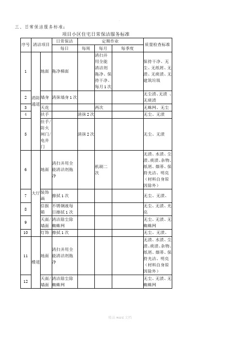 保洁服务标准最新版本