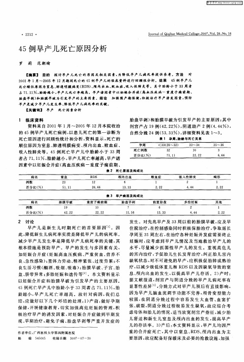 45例早产儿死亡原因分析