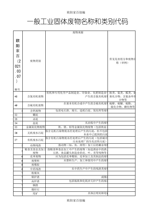 一般工业固体废物名称和类别代码之令狐采学创编之欧阳家百创编