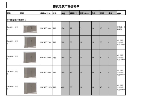 德驭老款价格单