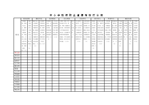 中 小 学 教 师 职 业 道 德 考 核 打 分 表