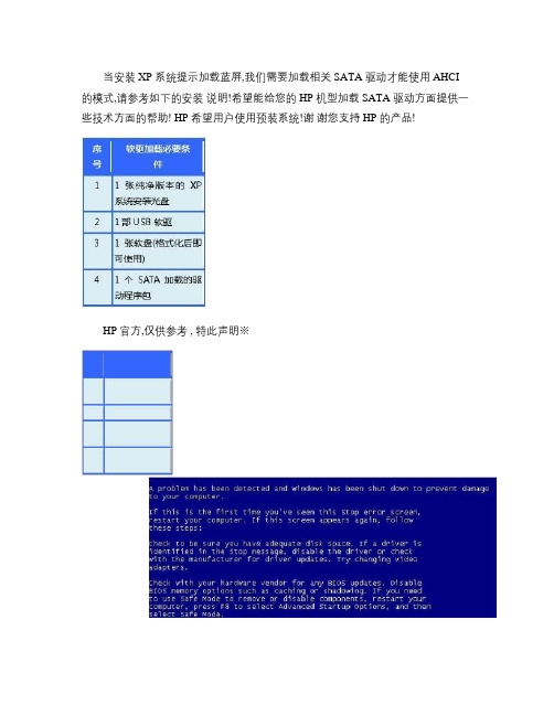 惠普电脑AHCI加载SATA驱动指导说明(Intel)――I(精)