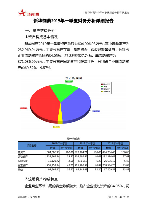 新华制药2019年一季度财务分析详细报告