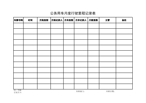 公务用车月度行驶里程记录表