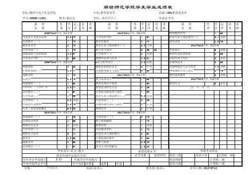 09教技成绩单