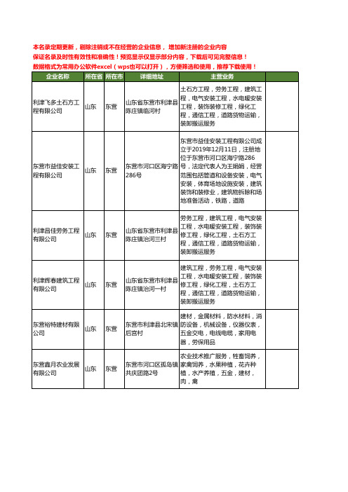 新版山东省东营工程机械运输工商企业公司商家名录名单联系方式大全145家