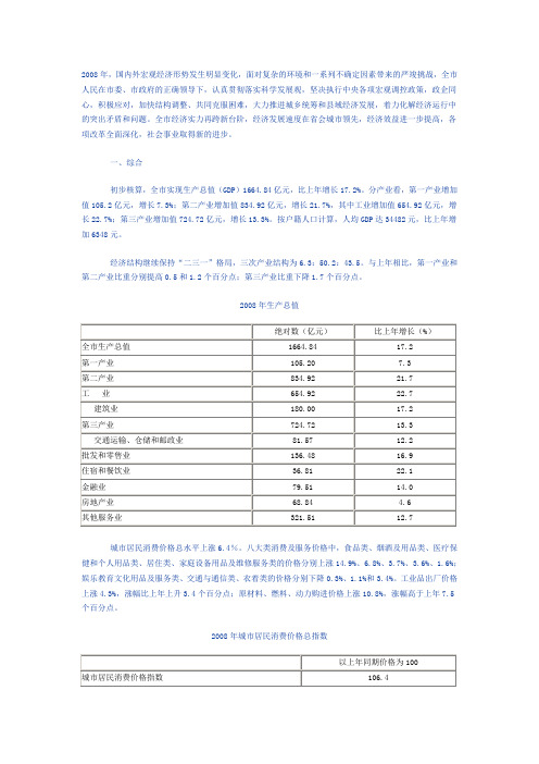 合肥市2008年国民经济和社会发展统计公报