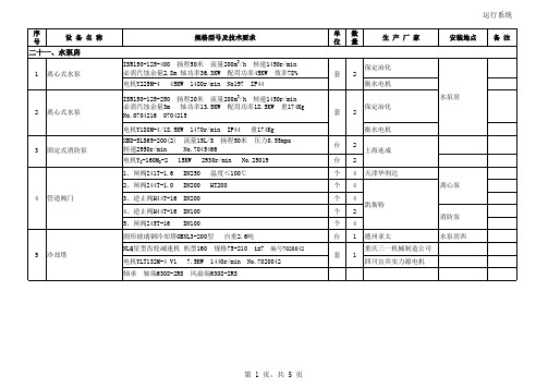 90平烧结新设备档案