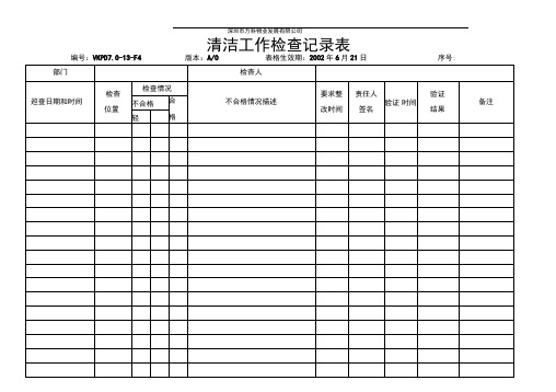 万科物业清洁工作检查记录表