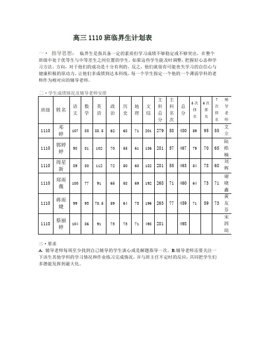 高三1110班临界生计划表