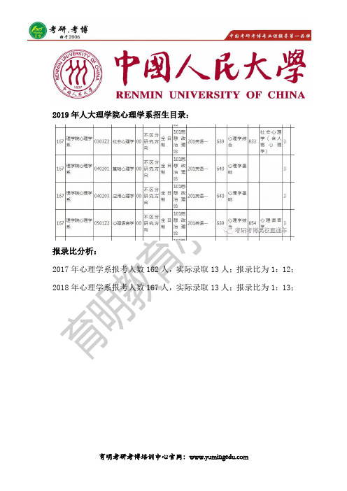 2019年中国人民大学理学院心理学系考研招生信息、参考书、分数线、真题