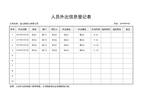 人员外出信息登记表