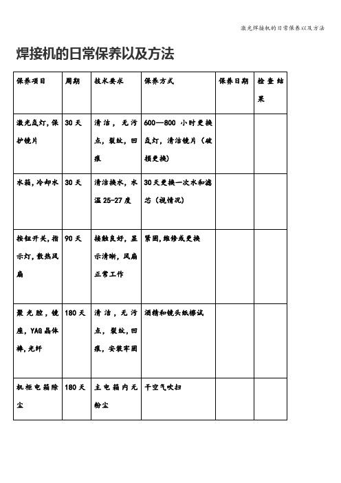 激光焊接机的日常保养以及方法