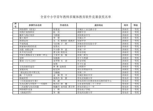 山东省2011年中小学教师教育软件竞赛评选结果