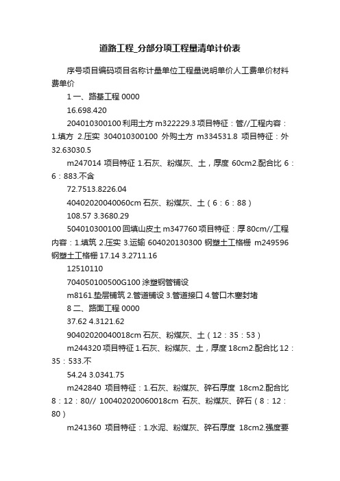 道路工程_分部分项工程量清单计价表