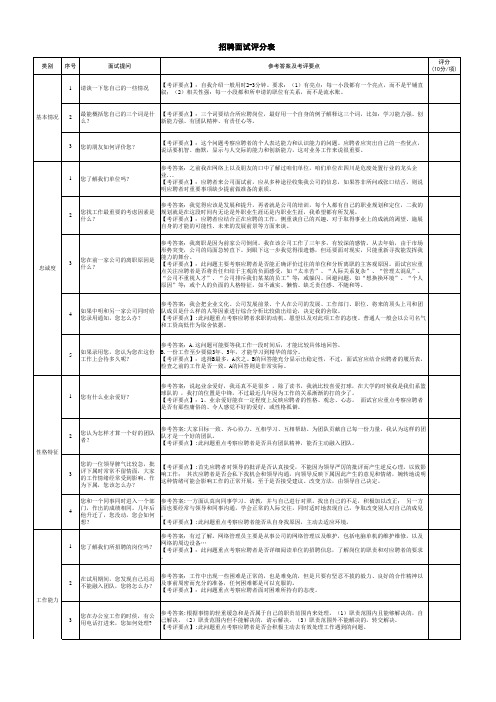 招聘面试评分表