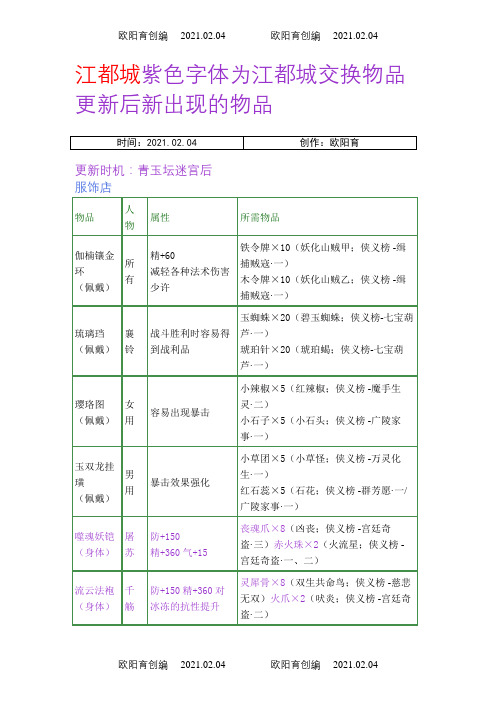 古剑奇谭装备交换清单及材料出处之欧阳育创编