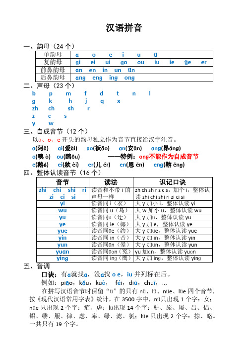 小学一年级汉语拼音常用知识