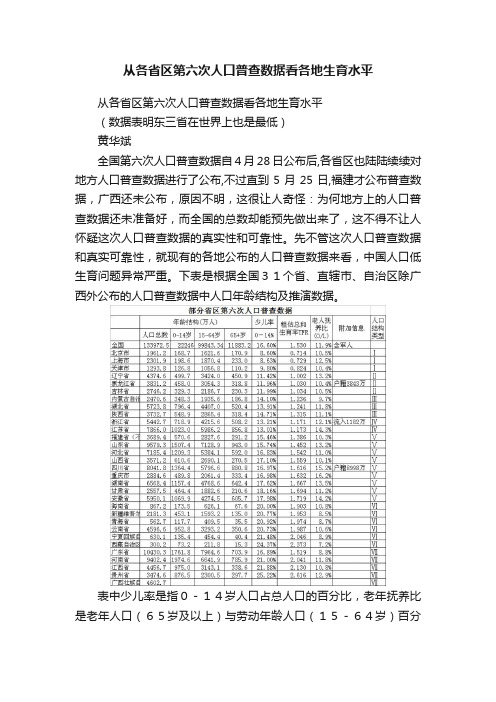 从各省区第六次人口普查数据看各地生育水平