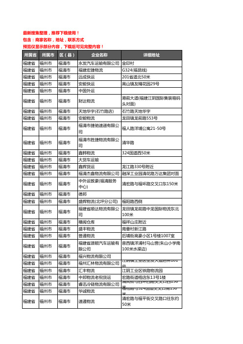 新版福建省福州市福清市货运企业公司商家户名录单联系方式地址大全185家