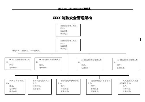 消防管理组织图