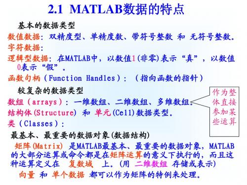 第2章  MATLAB数据及其运算