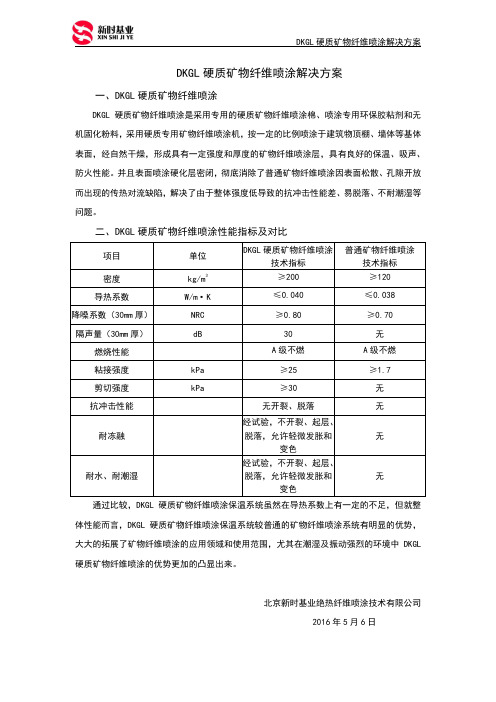 DKGL硬质矿物纤维喷涂解决方案