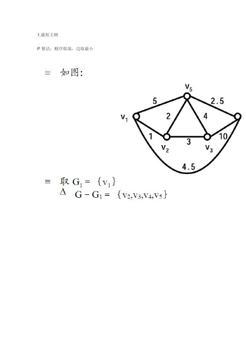 数据结构 图的算法