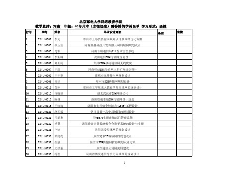 02通信工程专升本及往届学员的毕业设计任务书已到