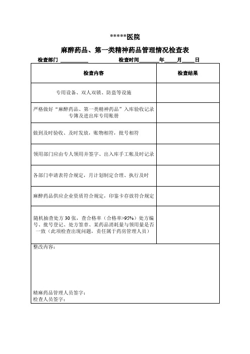 麻醉药品、第一类精神药品管理情况检查表 (西药库)