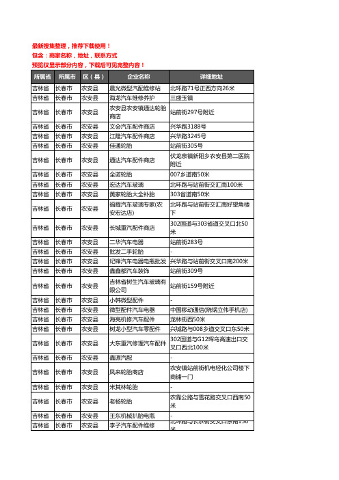 新版吉林省长春市农安县汽车用品企业公司商家户名录单联系方式地址大全185家