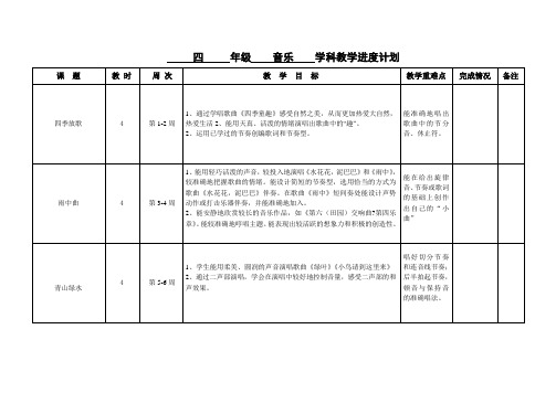 苏教版四年级《音乐》下册《教学进度计划》